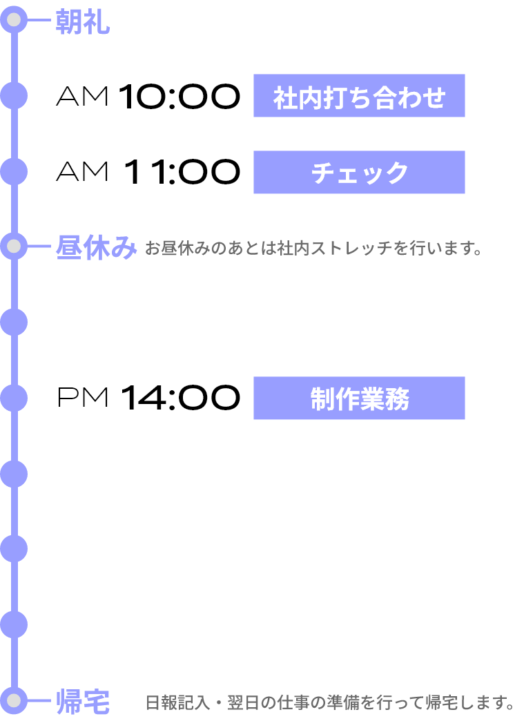 かめはめ波