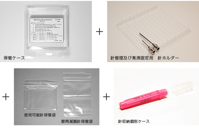 パッケージ構成